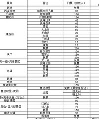 ��Ѫ�������㽭����17��5A�����ξ���