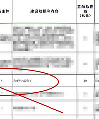温岭半岛名苑西侧400亩厂房收储启动,有望打造城东城市综合体