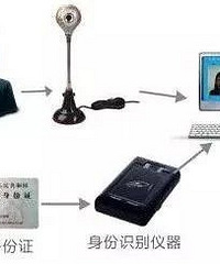 �۷֡�ˢ������̨�ݽ�ͨΥ���������á�����ʶ�𡱣�