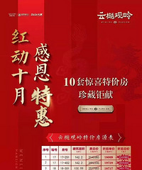 �ŵ�һ�ڿ����������ͳ��ؼ۷��ˣ���ô��ô