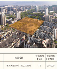 �����������Ҫ�����ˣ��������������С�Խ��Ѿ�����