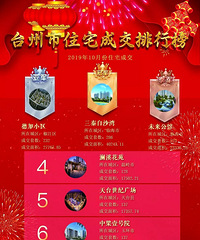 ̨����2019��10��סլ�ɽ����а�