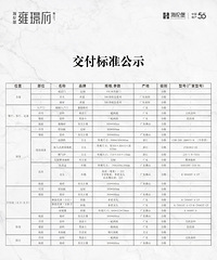 Ӻ�Z����Ŀ�����Ϣ��ʾ����������׼