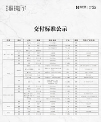 Ӻ�Z����Ŀ�����Ϣ��ʾ