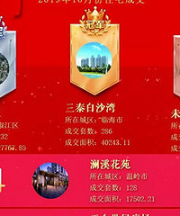 ̨����10��סլ�ɽ����а�