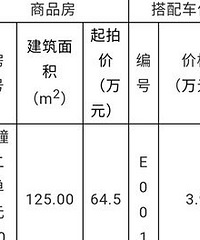 �������ŷ�����������ӽ��ɱ�����