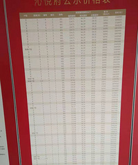 �������ø����쿪���ֳ�����˵��������������Ŷ���