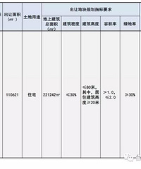 15.27�����ģ����������ǽֵ�����������������ؿ��������ù���