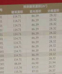 ���ø������ֳ�