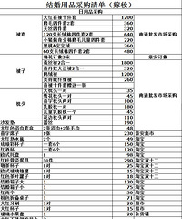 �������Ʒ2����Ʒ+С���������ϸ����