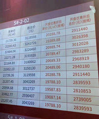 ���ľ���������8���ǲ�����ģ���ô�������۸�Ҳ������