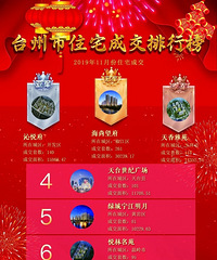 ��Զ��Ȼţ�ƣ��߽��϶����ϰ�