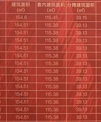 ��������Σ���¥��3������