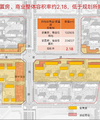 �³������󷽰���Χ��