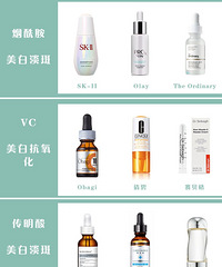 ����ä�뻤��Ʒ�𣿻����������㾡���۵ף�