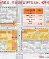 �³������󷽰�������Χ��