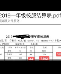 ʡ�ģ�����У����870�������ٸ��޾��ᴩʲô��