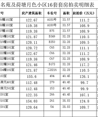 ·��·��˫ˮ��Է��������ɫ��������Ϣ��һ��