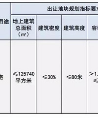 8.49�����ģ������̳����������ϲ�ؿ�1�¿���