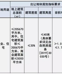 7.17�����ģ�·��Фл�Ͼɹ�ҵ԰���ؿ�1����������