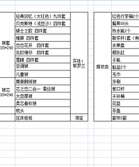 备婚路上淘宝真的很好用,足不出户应有尽有