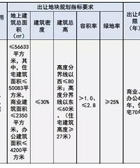 3.05�ڣ�����������԰�Եؿ�1�����¹��Ƴ��ã�