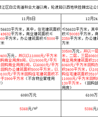 3.05�ڣ�����������԰�Եؿ�1�����¹��Ƴ��ã�