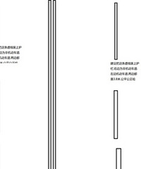 ���������޸ķ�������ҿ�����ô��