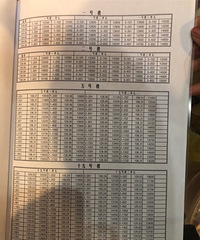 ��Զ�쳽������ǰ�۸񣬸�ô