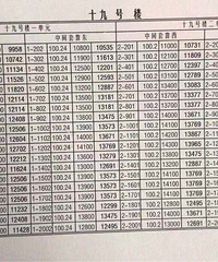 �쳽5�š�19��¥�۸��