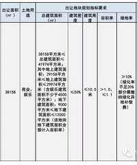 1.165�����ģ���bˮ�Ǳ����ؿ���57Ķ�����õ�1������