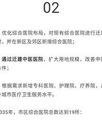 ̨����ҽԺǨַ��ó������������Ǩַ����