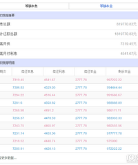 �򷿵��״����ȫ��ã��о������