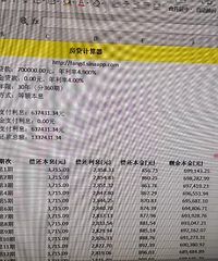 ���ӻ�԰��Ϊs1��Ӱ���9000�ǵ�1.5��Ԫ�������׬����