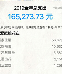 �������Ա�����Ϊʲô��ô��Ǯ��