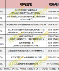 20200202��֤������ǡ����ĩ��̨�������ֶ��ϰ�Ŷ��