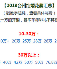 19¥��С����鶼������ô��Ǯ