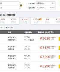 ���˿��۸��ֵ���ÿ������Ǻ�����׬Ǯ��ʱ����......