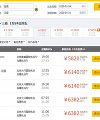 ���˿��۸��ֵ���ÿ������Ǻ�����׬Ǯ��ʱ����......