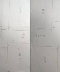 4�����ط�Ҫ�����������