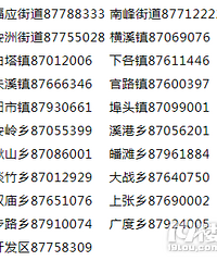 ������ɢ����Ѱ1��11�ա�22���ڼ�ȥ���ɾӻ����껪����Ժ������!