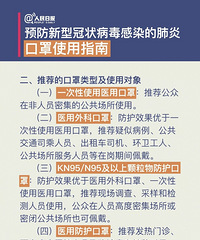 ��������ί����Ȩ������ʹ��ָ��