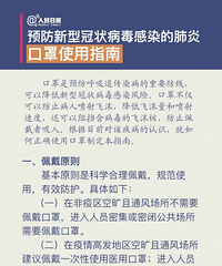 ��������ί����Ȩ������ʹ��ָ��