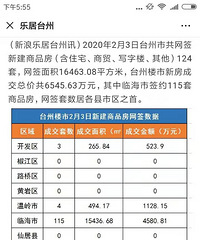 �����ܿ���ô�ٺ���ô������ǩ������ǩ��115��