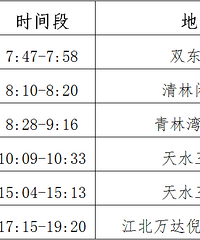 �������ѣ��㽭һ���Ӳ������ֳ�����ˣ�15��ͱ���Ⱦ