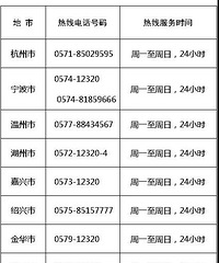 �ܵ��ĸ�Ⱦ�¹ڷ��ף�17������һ������3��ҽԺ����ʱ��լ�ҡ�