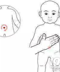 ���ӷ��ȿ���Ҫ��Ҫ��ҽԺ��9����ʵ���������ο�