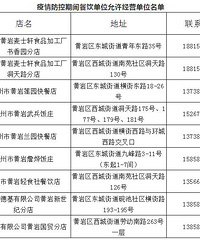 ��30��ͨ�棡�������������Ų��ֲ���������9�Ҳ���������