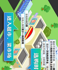 һͼ���������Ź���ȫ���̷���ָ������