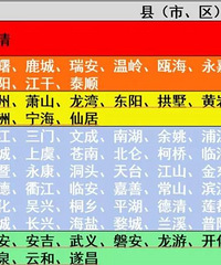 �㽭���á���ɫ�����������أ��С������¹ڷ����������